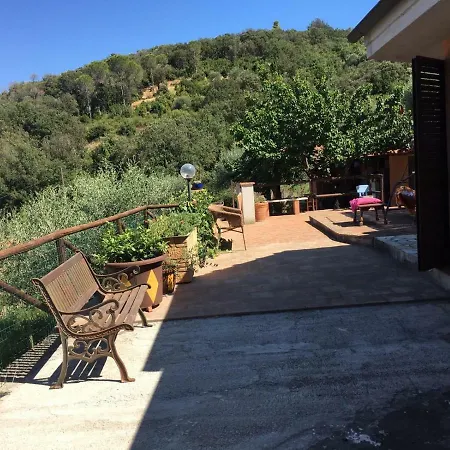 Fortino's Hause בית נופש
